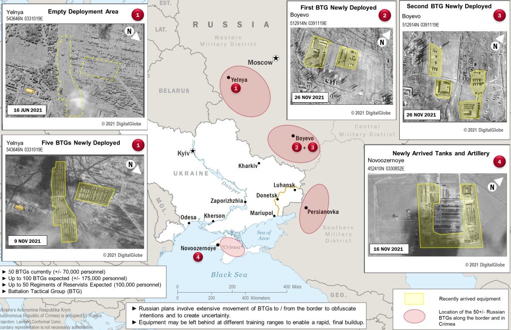 USUKRAINE